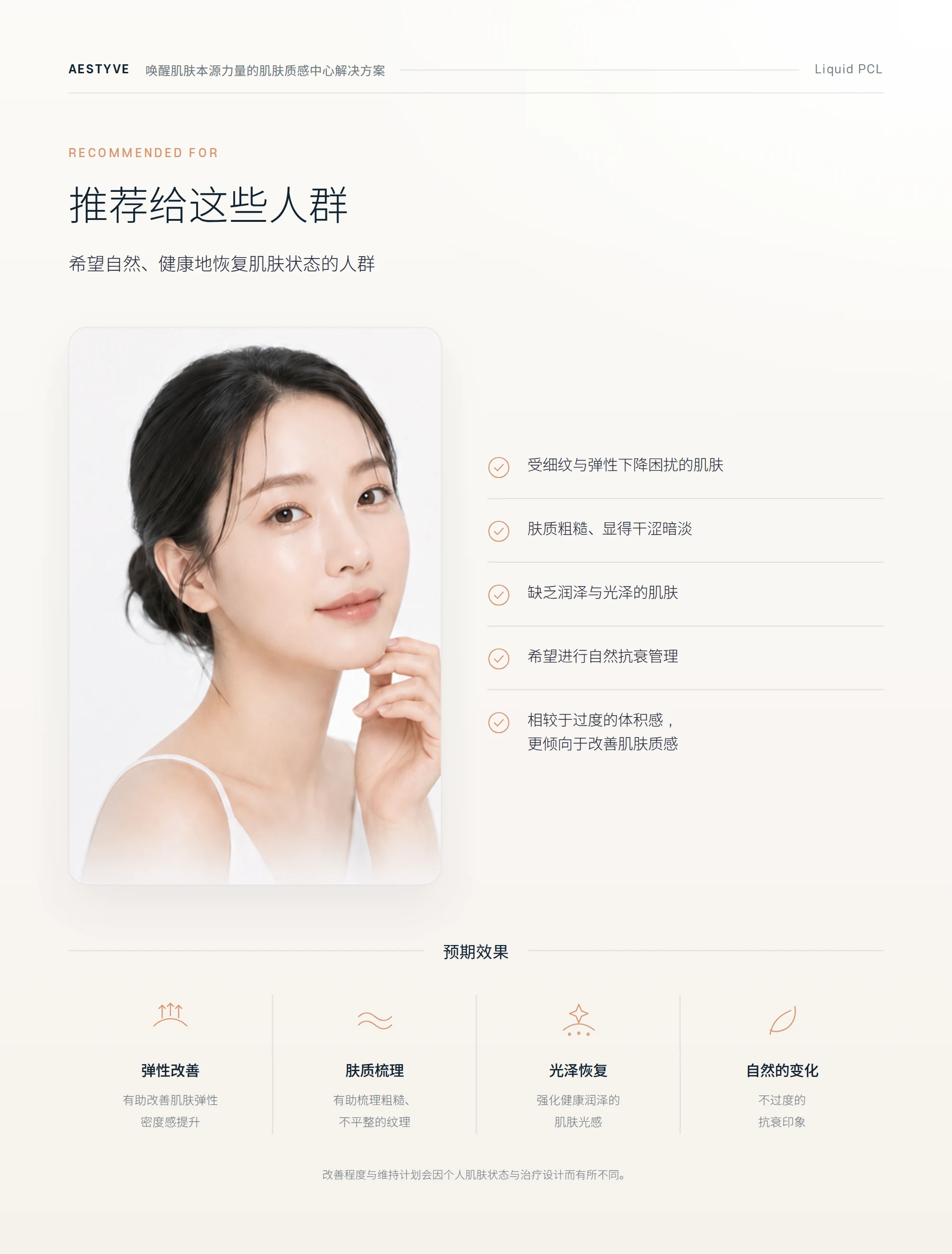 推荐人群