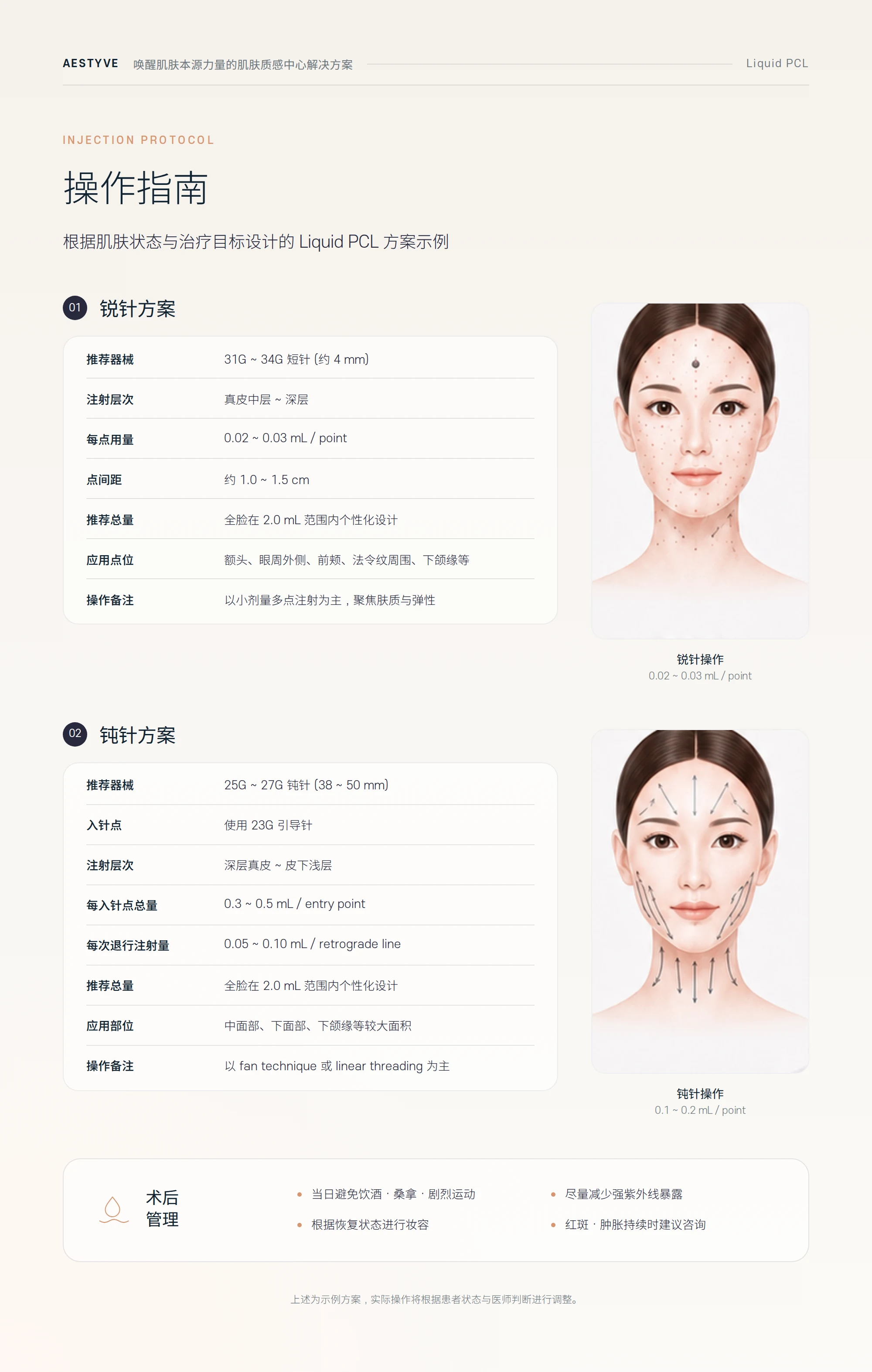 Liquid PCL 操作指南